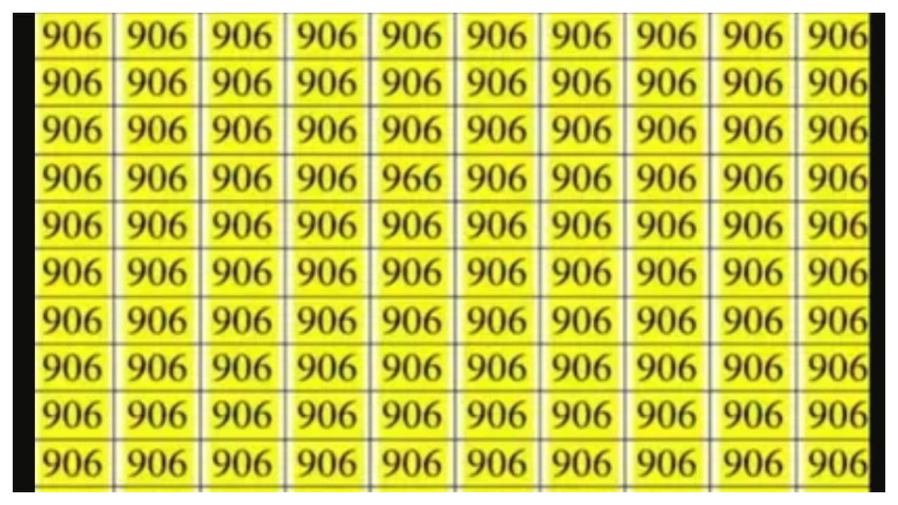 Optical Illusion: మీ ఐక్యూ లెవల్స్‌ని పరీక్షించే ఆప్టికల్ ఇల్యూషన్..