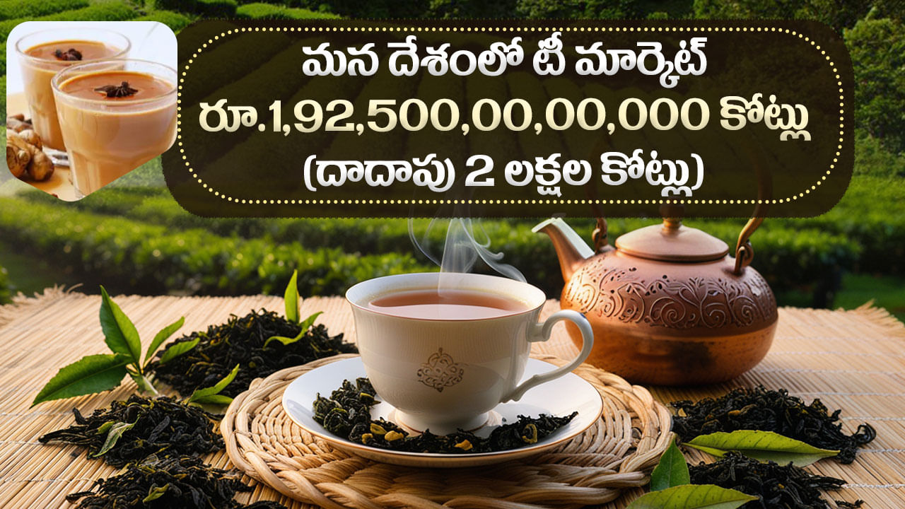 Tea Market In India 2