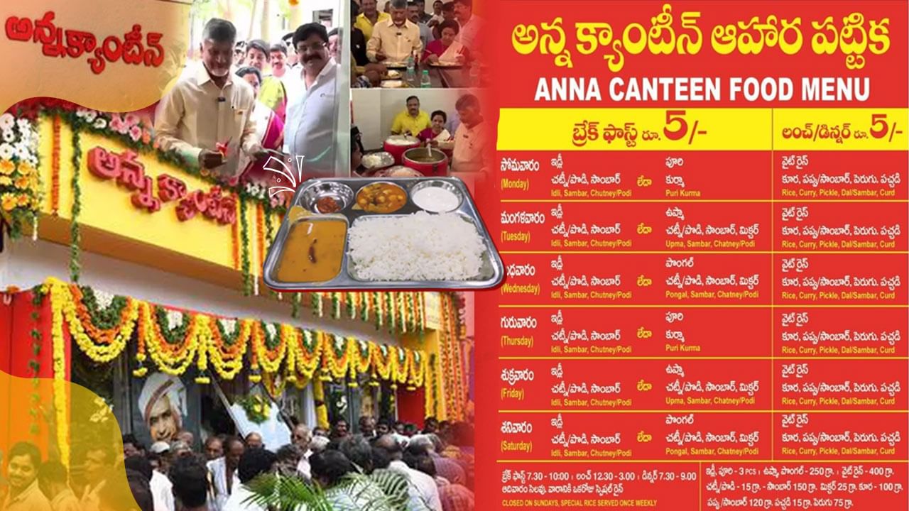 Anna Canteens: ఆధార్, రేషన్ కార్డులు అవసరం లేదు.. రూ.5తోనే జనం ఆకలి తీర్చే అద్భుత పథకం..!