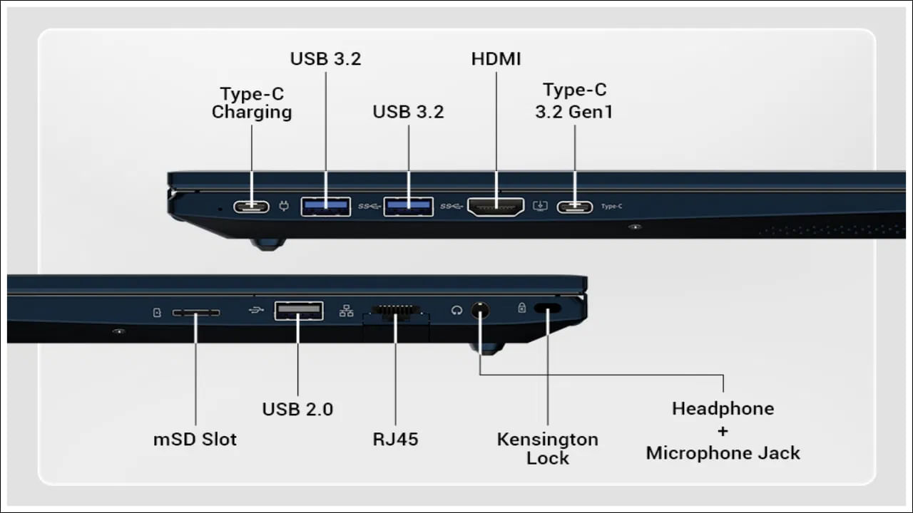 కనెక్టివిటీ: ఈ ల్యాప్‌టాప్‌లో టైప్-సి ఛార్జింగ్ పోర్ట్, 2 USB 3.2 పోర్ట్‌లు, ఒక HDMI పోర్ట్, SD కార్డ్ స్లాట్, USB 2.0 పోర్ట్, డ్యూయల్ బ్యాండ్ Wi-Fi, బ్లూటూత్ వెర్షన్ 5, హెడ్‌ఫోన్ జాక్ ఉంటాయి. 