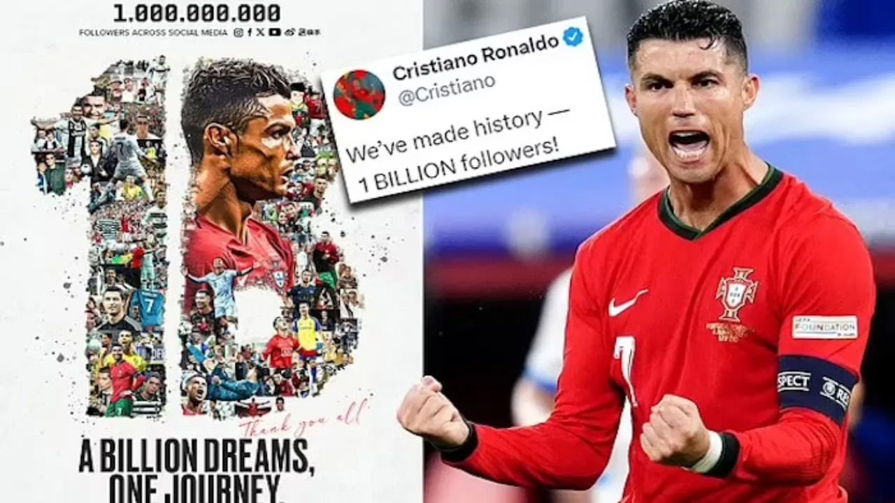 Cristiano Ronaldo: ఫుట్‌బాల్ మైదానంలో ఒకదాని తర్వాత ఒకటిగా రికార్డులు రాస్తున్న క్రిస్టియానో ​​రొనాల్డో.. ఇప్పుడు సోషల్ మీడియాలోనూ రికార్డులకెక్కాడు. 1 కోటి మంది ఫాలోవర్లను పొందడానికి చాలా కష్టపడాల్సిన ఈ యుగంలో, రొనాల్డో ఏకంగా 1 బిలియన్ అంటే 100 కోట్ల మంది ఫాలోవర్లను సంపాదించిన ప్రపంచంలోనే మొదటి వ్యక్తిగా గుర్తింపు పొందాడు.