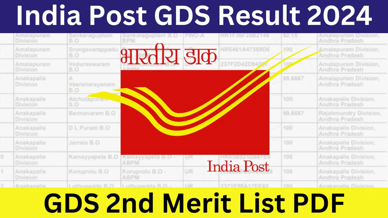 Postal GDS Results: పోస్టల్‌ జీడీఎస్‌ ఉద్యోగాలకు సెకండ్‌ మెరిట్‌ లిస్ట్‌ వచ్చేసింది.. తెలుగు రాష్ట్రాల్లో కట్ ఆఫ్ ఎంతో తెలుసా?