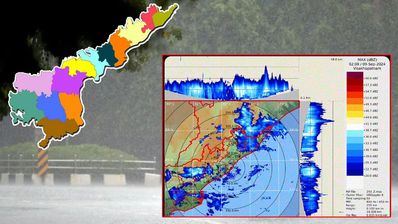 Rain Alert: తీరం దాటిన వాయుగుండం.. అయినా, జిల్లాకో జలగండం.. ఈ ప్రాంతాల్లో భారీవర్షాలు..