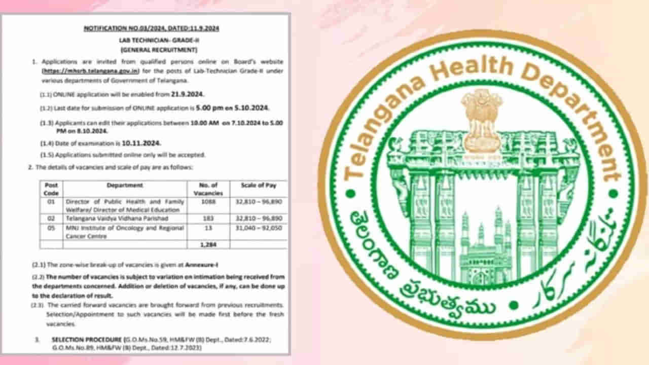 TG govt jobs: తెలంగాణ ఆరోగ్యశాఖలో 1,284 ప్రభుత్వ ఉద్యోగాలకు నోటిఫికేషన్‌.. ఎవరు అర్హులంటే