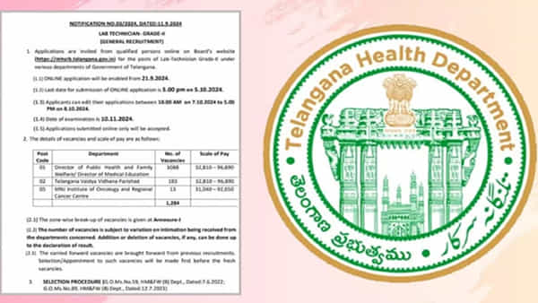 TG govt jobs: తెలంగాణ ఆరోగ్యశాఖలో 1,284 ప్రభుత్వ ఉద్యోగాలకు నోటిఫికేషన్.. ఎవరు అర్హులంటే