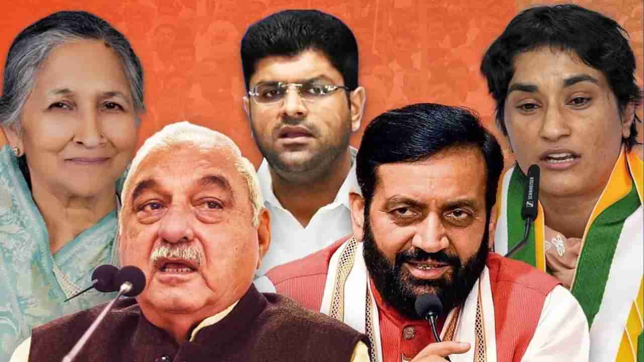 Haryana Election Results: గెలుపు వాకిట బోర్లాపడ్డ కాంగ్రెస్.. ఆ పార్టీ కొంప ముంచిన కారణాలివే..!