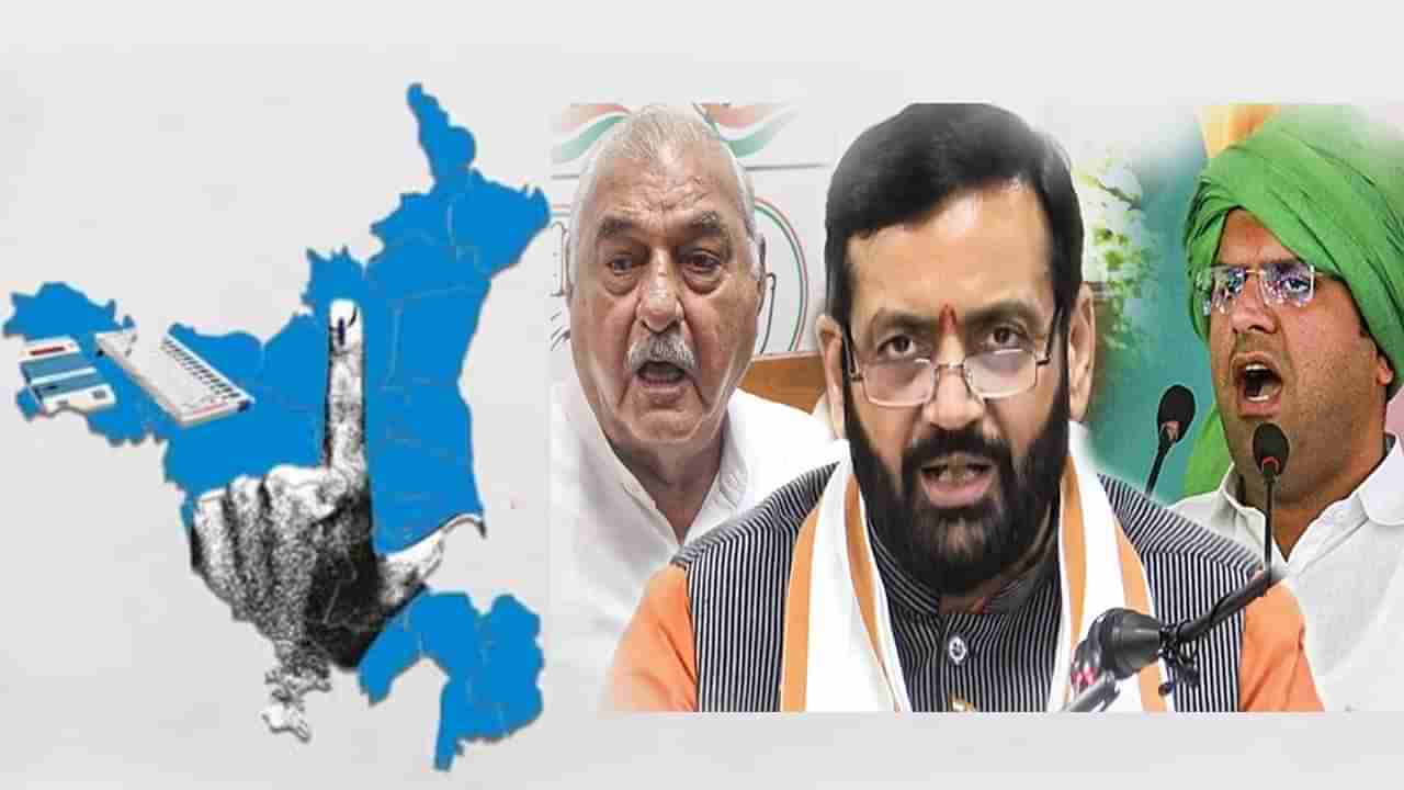 Haryana Election: హర్యానాలో ముగిసిన ఎన్నికల ప్రచారం.. అక్టోబర్ 5న పోలింగ్, అక్టోబర్ 8న ఫలితాలు