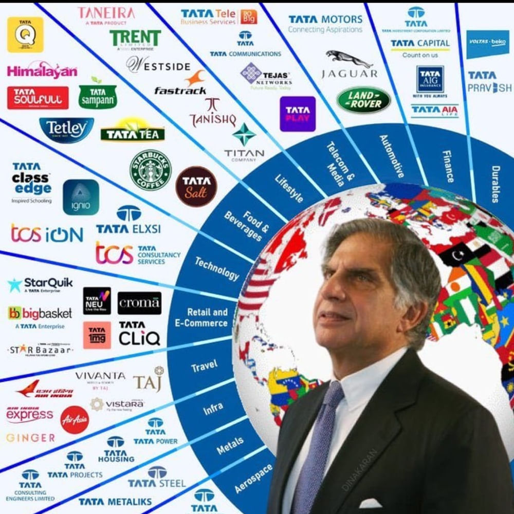 Ratan Tata