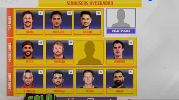 SRH Squad, IPL 2025: ఫ్యాన్స్కు కావాల్సింది ఇదే కదా.. హైదరాబాద్ టీం అదుర్స్.. ఆ 2 స్థానాలే కీలకం?