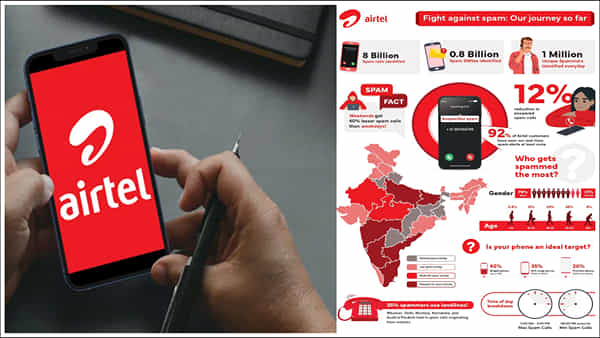 Airtel Spam Report: ఎయిర్టెల్ ఇప్పటి వరకు ఎన్ని స్పామ్ కాల్స్ను గుర్తించిందో తెలుసా? రిపోర్ట్ విడుదల