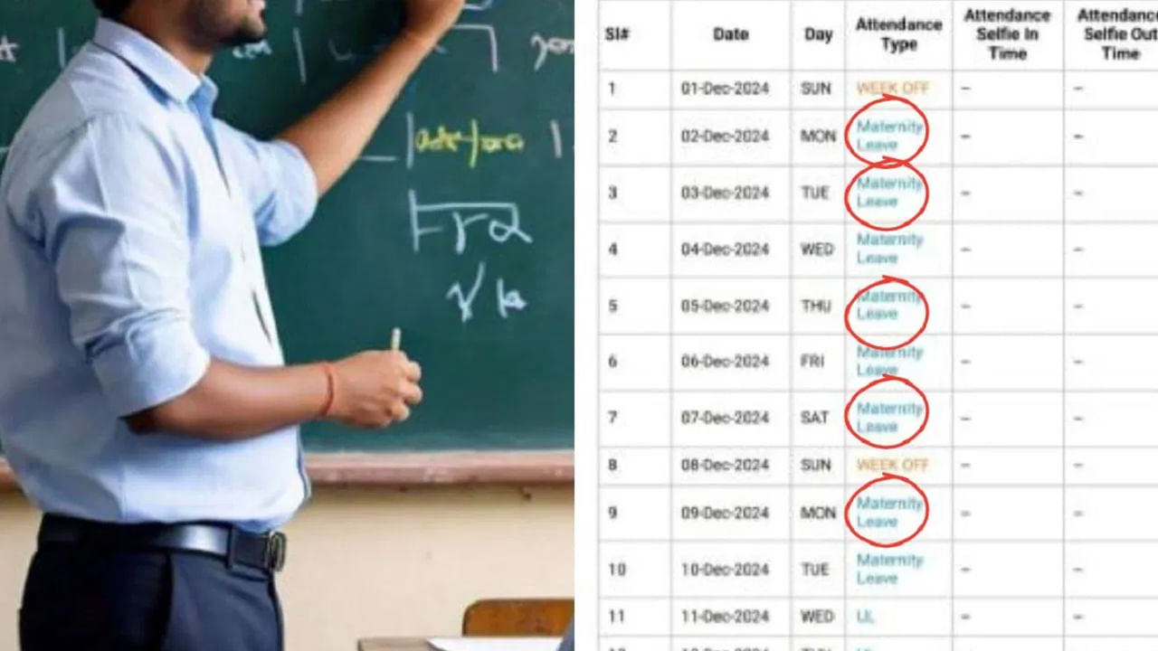 అవును.. ఆ సర్‌ ప్రెగ్నెంట్‌..! ప్రసూతి సెలవులపై పంపిన విద్యాశాఖ.. వ్వుకుంటున్న జనాలు..