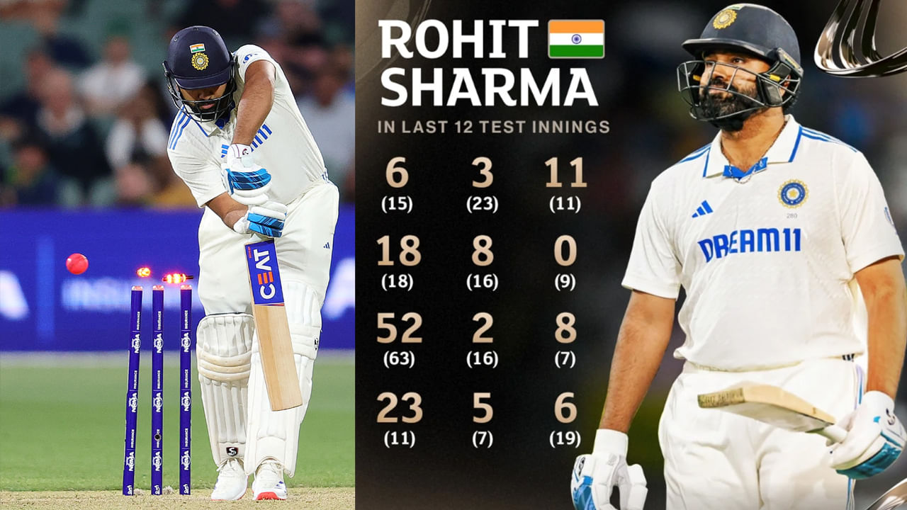 Rohit Sharma: 12 ఇన్నింగ్స్‌ల్లో 143 పరుగులు.. రోహిత్ భయ్యా.! ఇక రిటైర్మెంట్ చేస్తే పరువైనా దక్కుతుందిగా