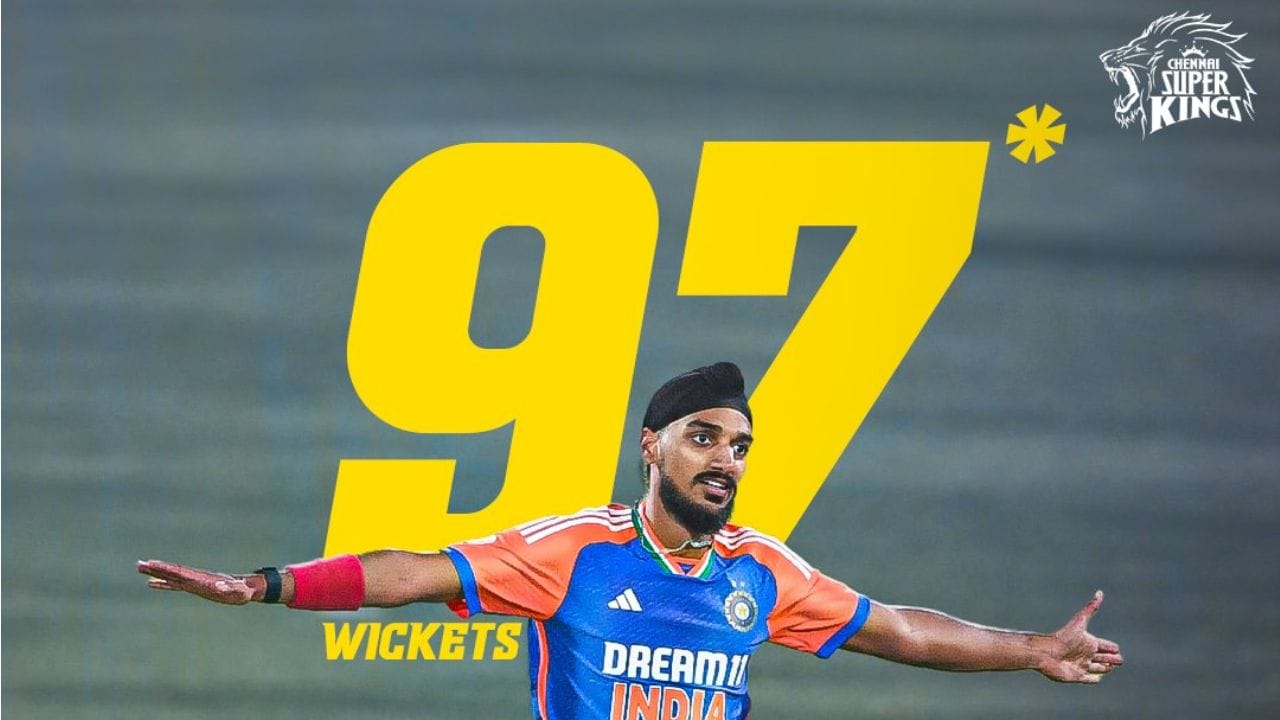 ఇప్పుడు ఈ జాబితాలో హార్దిక్ పాండ్యా మూడో స్థానంలో నిలిచాడు. కానీ పాండ్యా సరిగ్గా 1763 బంతులు వేసి 91 వికెట్లు తీశాడు. అంటే అర్షదీప్ కంటే అతను ఇప్పటికే 500 ఎక్కువ బంతులు వేశాడు.