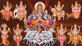 Horoscope Today: వారికి ఇంటా బయటా కొన్ని అనుకూలతలు.. 12రాశుల వారికి గురువారంనాటి రాశిఫలాలు