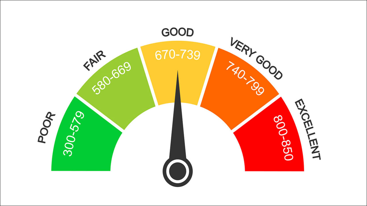 టీనేజ్ కోసం క్రెడిట్ స్కోర్ బూస్టింగ్ చిట్కాలు: ఎప్పుడూ లోన్ లేదా క్రెడిట్ కార్డ్ ఉపయోగించని వారికి క్రెడిట్ స్కోర్ ఉండదు. అతని CIBIL స్కోర్‌ను మైనస్ 1గా చూపవచ్చు. అటువంటి వ్యక్తుల కోసం క్రెడిట్ స్కోర్ ఎలా పొందాలనే దానిపై ఇక్కడ చిట్కాలు ఉన్నాయి.
