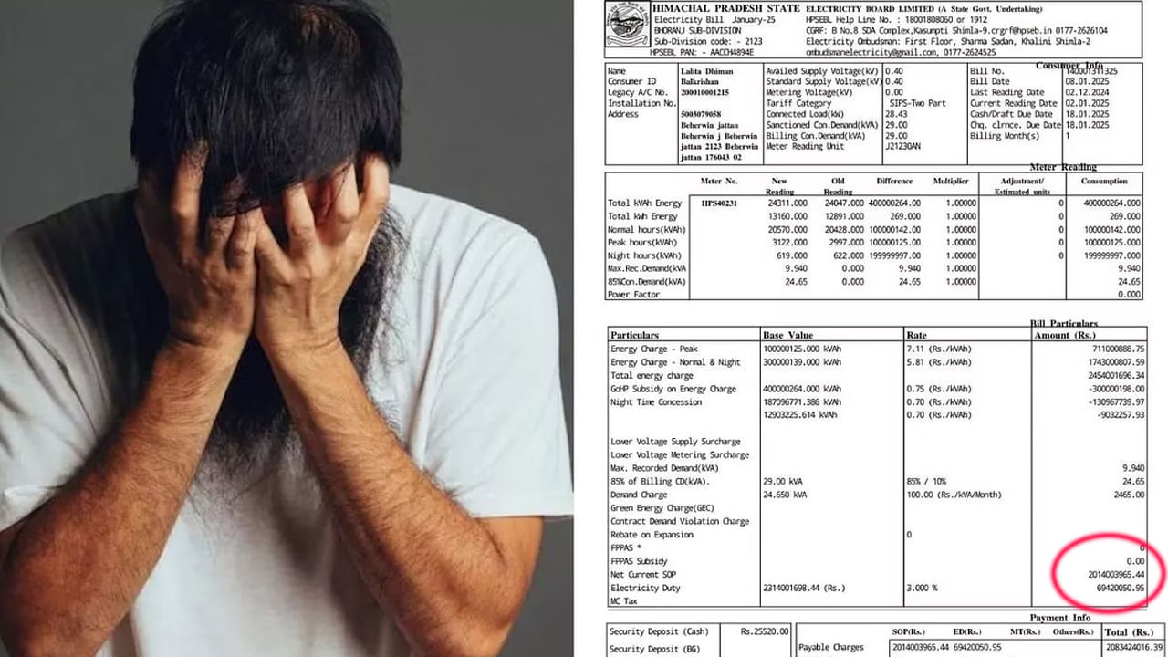 Electricity Bill: ఆ ఇంటి నెల కరెంటు బిల్లు అక్షరాలా.. రూ. 210,42,08,405 కోట్లు! దెబ్బకు మూర్చబోయిన యజమాని