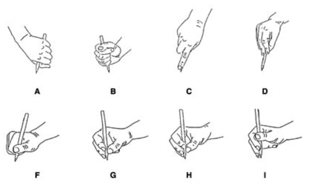 Personality Test: మీరు రాసేటప్పుడు పెన్ను పట్టుకునే విధానం.. మీరెలాంటి వారో చెప్పేస్తుంది! ఎలాగంటే..