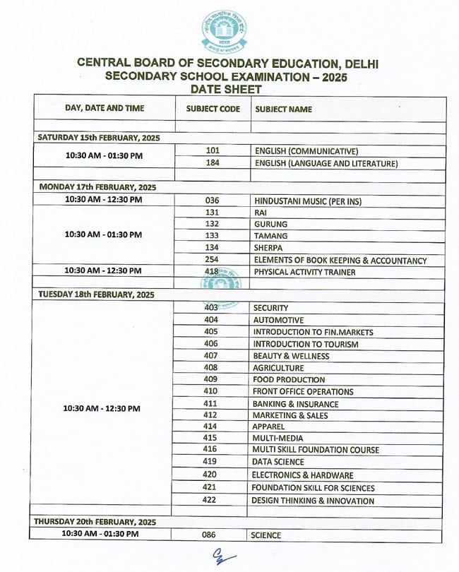 Cbse 1