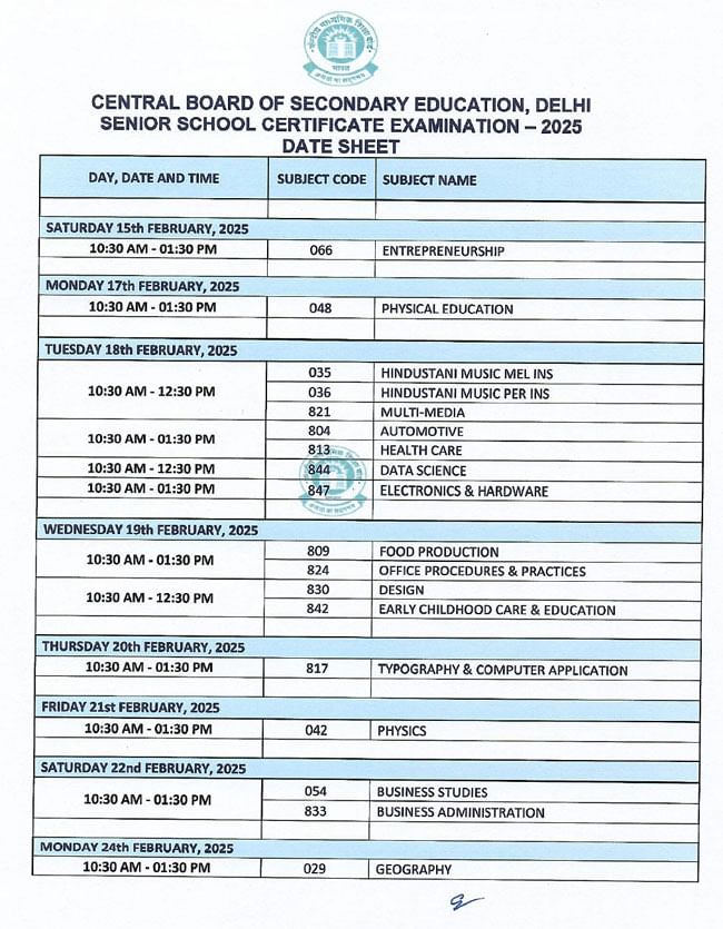 Cbse 4