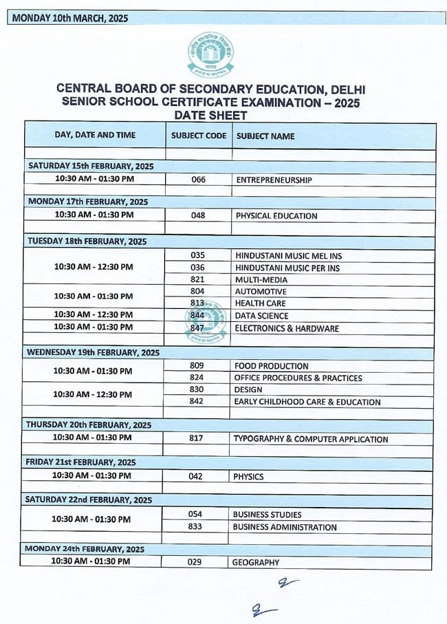 Cbse 7