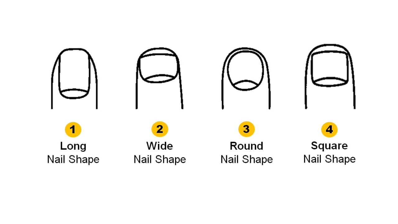 మీ గోరు ఆకారం మీరెలాంటివారో చెప్పేస్తుంది.. ఎలాగో తెల్సా