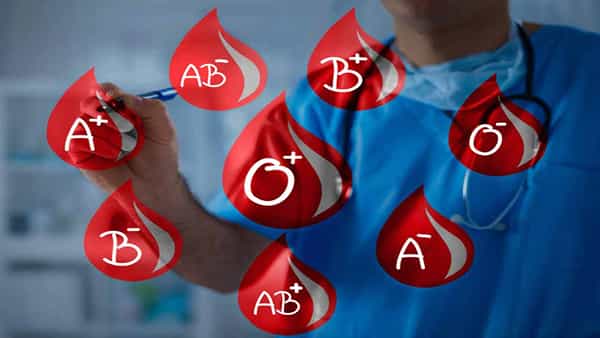 Personality Test: ఈ బ్లడ్ గ్రూప్ వ్యక్తులకు శత్రువులు ఎక్కువట.. ముక్కుసూటి మాటతీరే కష్టాలు తెస్తుంది..