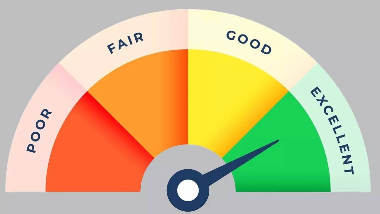 CIBIL Score: సిబిల్ స్కోర్ తక్కువగా ఉందా? ఈ టిప్స్తో రాకెట్లా దూసుకుపోతుందంతే..!