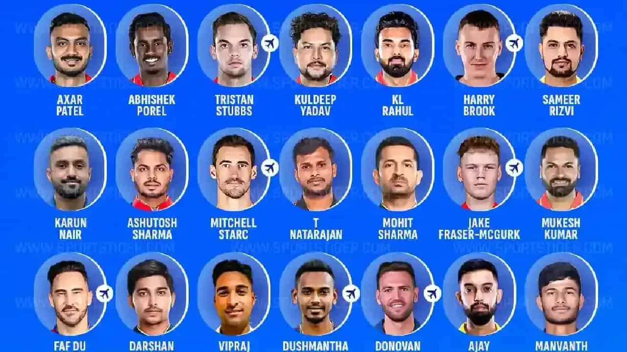 ఇక ఢిల్లీ క్యాపిటల్స్ జట్టు విషయానికి వస్తే..  అక్షర్ పటేల్, కుల్దీప్ యాదవ్, ట్రిస్టన్ స్టబ్స్, అభిషేక్ పోరెల్, మిచెల్ స్టార్క్, కెఎల్ రాహుల్, హ్యారీ బ్రూక్, జేక్ ఫ్రేజర్-మెక్‌గుర్క్, టి. నటరాజన్, కరుణ్ నాయర్, సమీర్ రిజ్వి, అశుతోష్ శర్మ, మోహిత్ శర్మ, ఫాఫ్ డు ప్లెసిస్, ముఖేష్ కుమార్, దర్శన్ నల్కాండే, విప్రజ్ నిగమ్, దుష్మంత చమీరా, డోనోవన్ ఫెరీరా, అజయ్ మోండల్, మన్వంత్ కుమార్, త్రిపురాణ విజయ్, మాధవ్ తివారీ.
