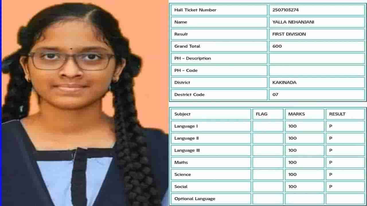 AP 10th Class State Topper 2025: టెన్త్‌ ఫలితాల్లో కాకినాడ బాలిక సత్తా.. ఏకంగా 600కి 600 మార్కులు వచ్చాయ్‌!