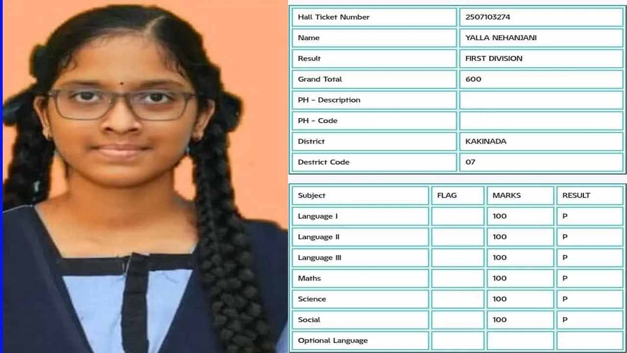 AP 10th Class State Topper 2025: టెన్త్‌ ఫలితాల్లో కాకినాడ బాలిక సత్తా.. ఏకంగా 600కి 600 మార్కులు వచ్చాయ్‌!