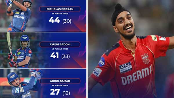 LSG vs PBKS, IPL 2025: పూరన్, బదోని తుఫాన్ ఇన్నింగ్స్.. పంజాబ్ టార్గెట్ 172