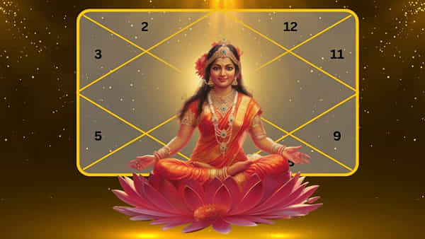 Maha Lakshmi Yoga: కుజుడు చంద్రుడి కలయిక.. ఏర్పడిన మహాలక్ష్మి రాజయోగం.. అదృష్టం ఈ రాశుల సొంతం..
