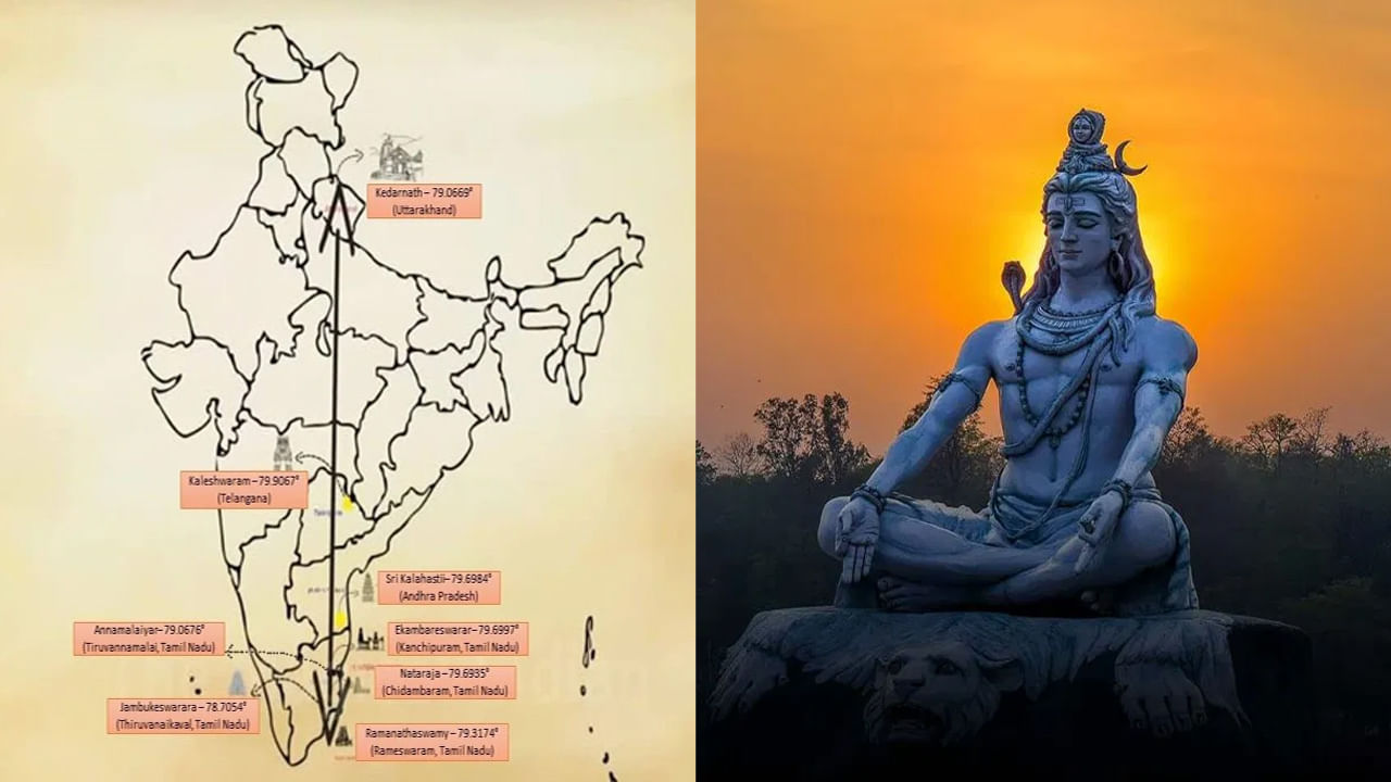 Shiva Shakti Rekha: పూర్వీకుల మేధస్సుకి చిహ్నం ఈ 8 శివాలయాలు.. ఒకే రేఖాంశం పై నిర్మాణం..