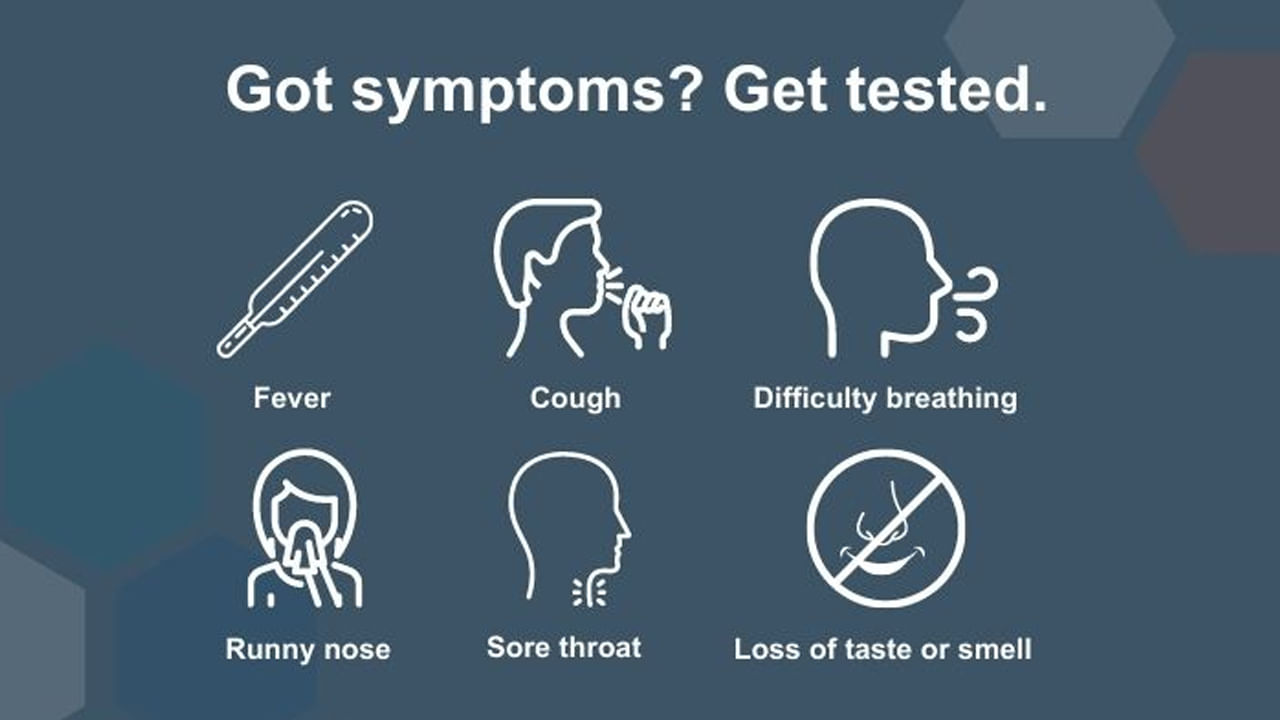 ఈ కరోనా కొత్త వేరియంట్‌ లక్షణాలనాలు కూడా ఇంతకుముందు వచ్చిన ఒమిక్రాన్ లక్షణాల మాదిరే ఉన్నాయి. ప్రధానంగా  గొంతు నొప్పి,  దగ్గు, అలసట, జ్వరం వంటి లక్షణాలుగా కనిపిస్తాయి. అయితే, ఇంతకు ముందు కరోలా లక్షణాలైన రుచి, వాసన కోల్పోవడం వంటి లక్షణాలు ఈ కొత్త వేరియంట్లలో అంతలా గా కనిపించట్లేదని వైద్యులు చెబుతున్నారు.