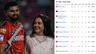 IPL 2025: మరోసారి వైభవ్ దుమ్ములేపుడు.! ఈసారి ఇంగ్లాండ్‌లో ఒక్కో మ్యాచ్‌కు శాలరీ ఎంతంటే