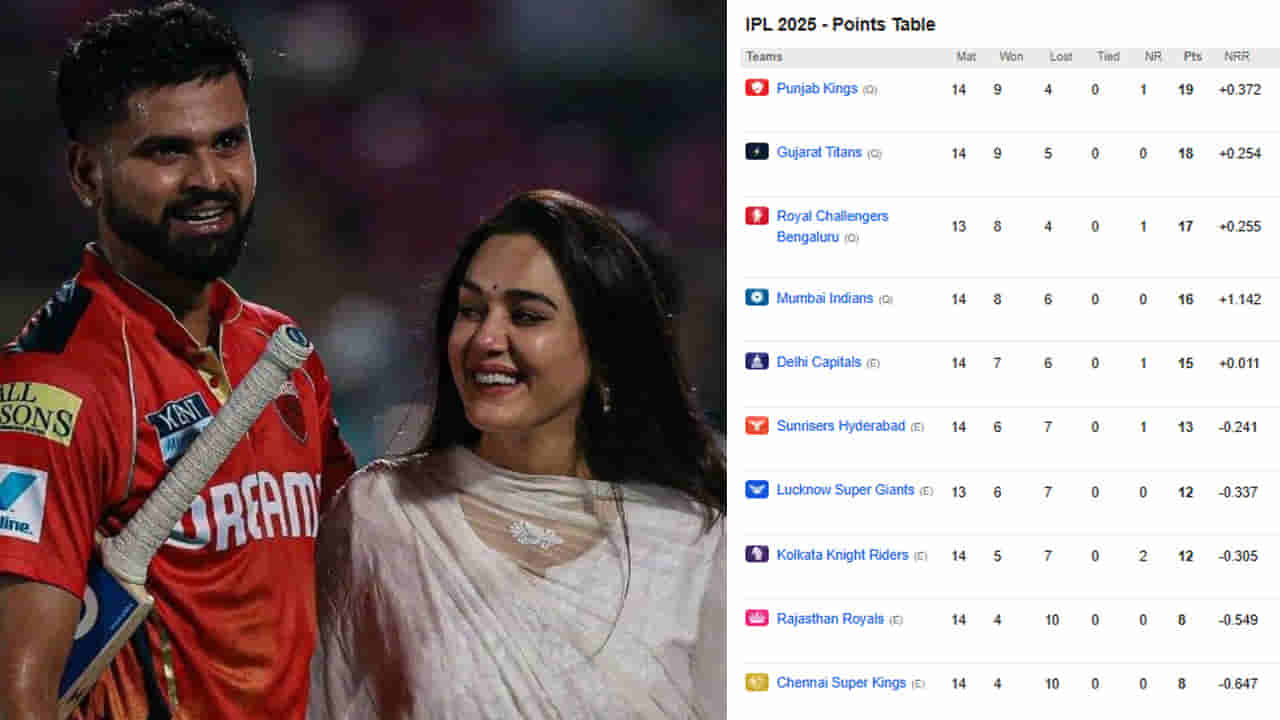 IPL 2025: చెప్పి మరీ కొట్టిన పంజాబ్ కింగ్స్! వైరల్ అవుతున్న శశాంక్ సింగ్ వీడియో