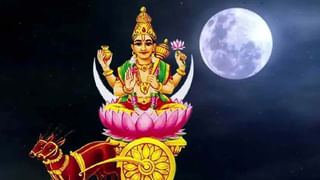 Horoscope Today: వారికి వ్యక్తిగత సమస్యల నుంచి విముక్తి.. 12 రాశుల వారికి రాశిఫలాలు