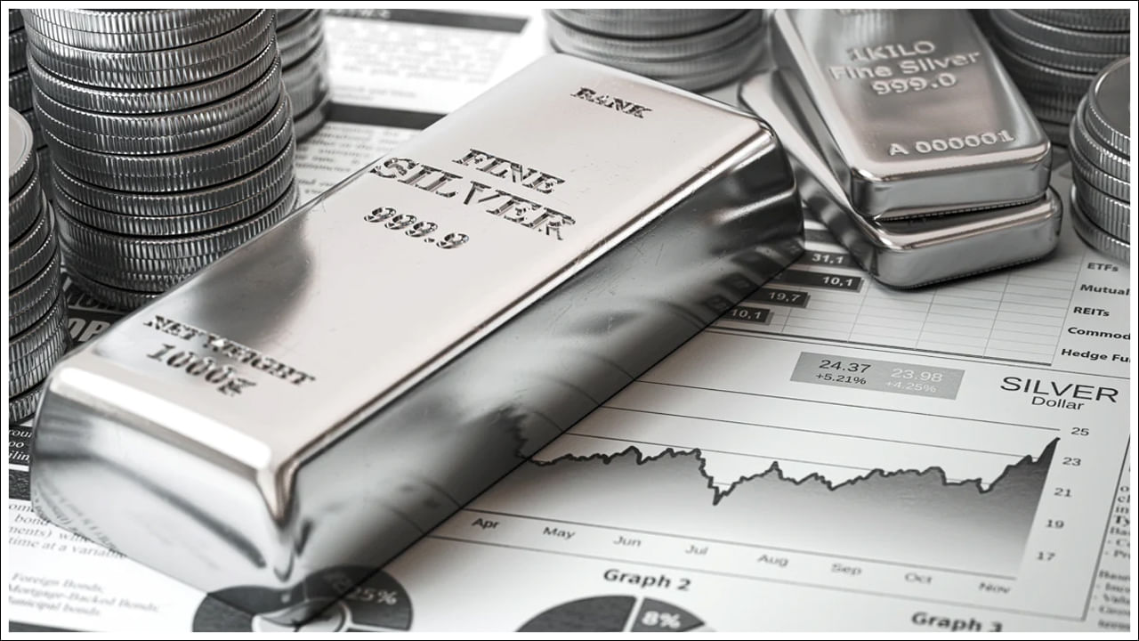 Silver Price: రాసిపెట్టుకోండి.. త్వరలోనే వెండి ధర రూ.2 లక్షలను దాటేస్తుంది..!