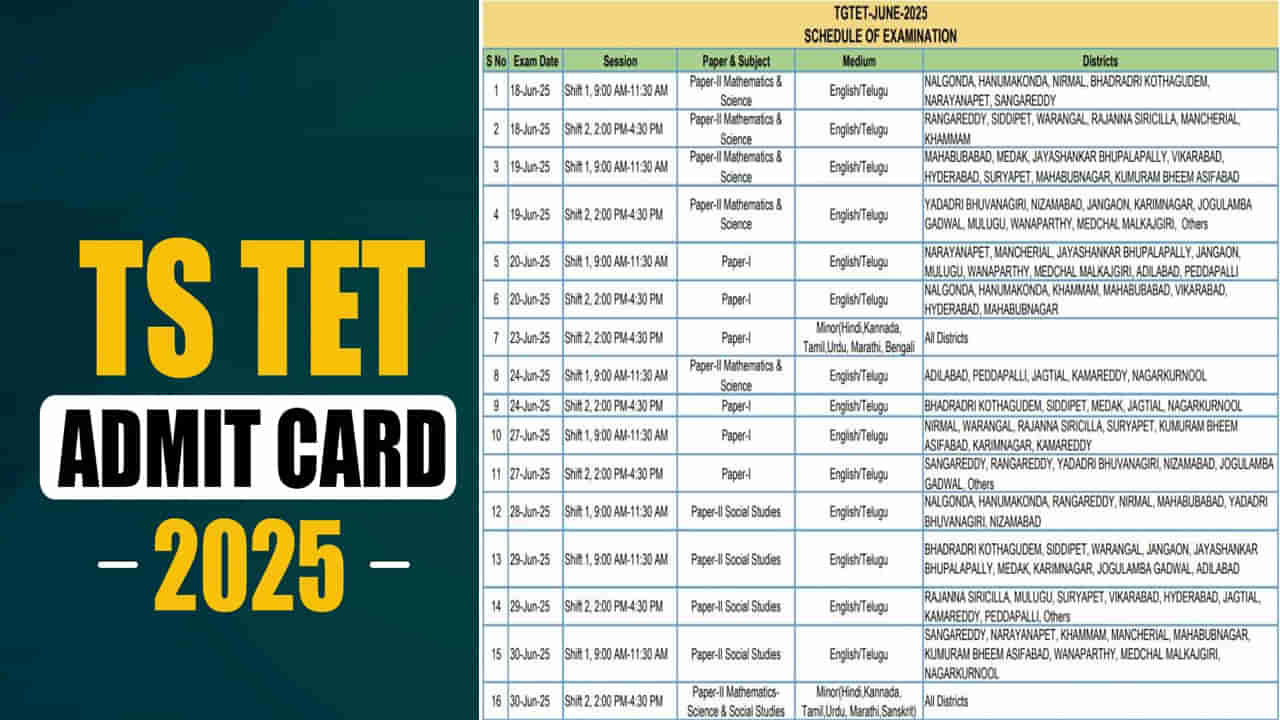 TG TET Exam 2025 Schedule: టెట్‌ ఆన్‌లైన్‌ రాత పరీక్షల షెడ్యూల్‌ వచ్చేసిందోచ్‌.. హాల్‌ టికెట్లు ఎప్పట్నుంచంటే?