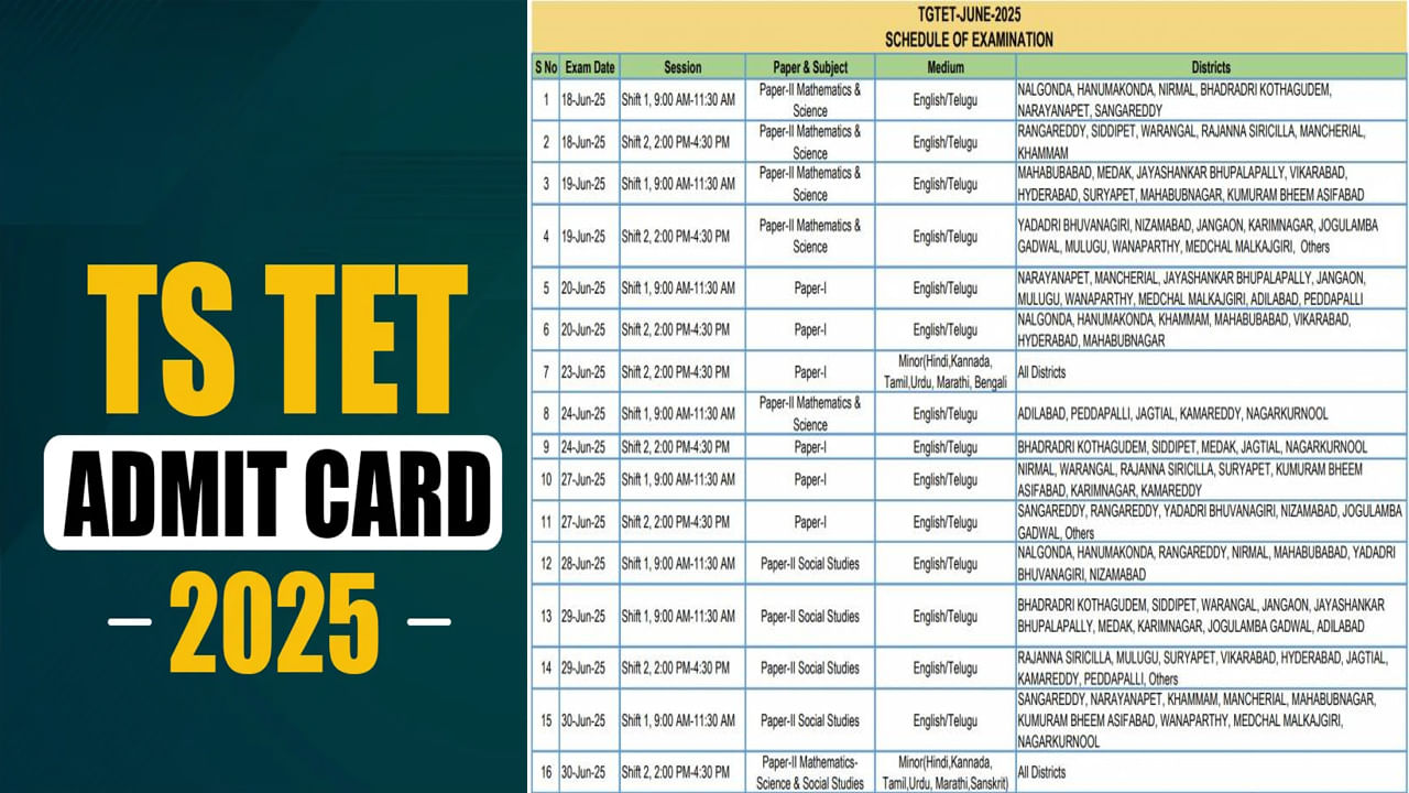 TG TET Exam 2025 Schedule: టెట్‌ ఆన్‌లైన్‌ రాత పరీక్షల షెడ్యూల్‌ వచ్చేసిందోచ్‌.. హాల్‌ టికెట్లు ఎప్పట్నుంచంటే?