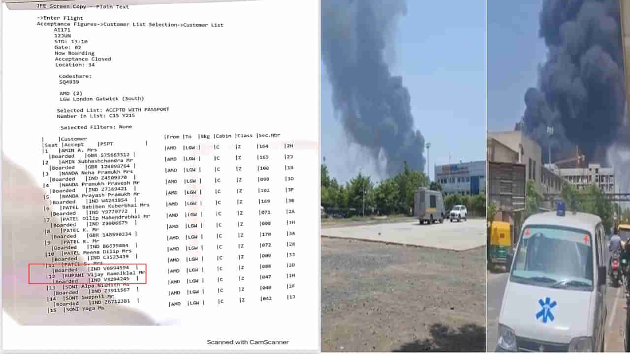 కుప్పకూలిన ఎయిర్‌ ఇండియా విమానం.. ప్రమాద సమయంలో ఫ్లైట్‌లో గుజరాత్‌ మాజీ సీఎం