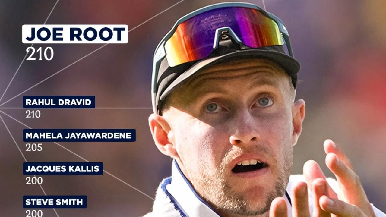 Joe Root