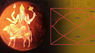 న్యూమరాలజీ : జూలై 26న పుట్టిన వారికి భవిష్యత్తు ఇదే!