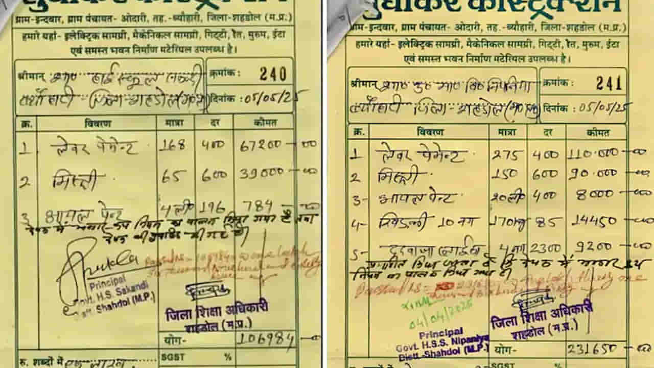 ఇదెక్కడి విడ్డూరం.. 4 లీటర్ల పెయింట్‌ వేసేందుకు 233 మంది కూలీలా!