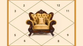 Zodiac Signs: ఈ నాలుగు రాశుల వారు పేదరికంలో పుట్టినా ధనవంతులవుతారట!