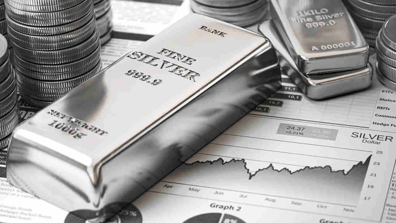 ఆల్టైమ్ రికార్డు ధరకు చేరుకున్న వెండి..! భవిష్యత్తులో బంగారాన్ని మించిపోయేలా ఉందిగా..