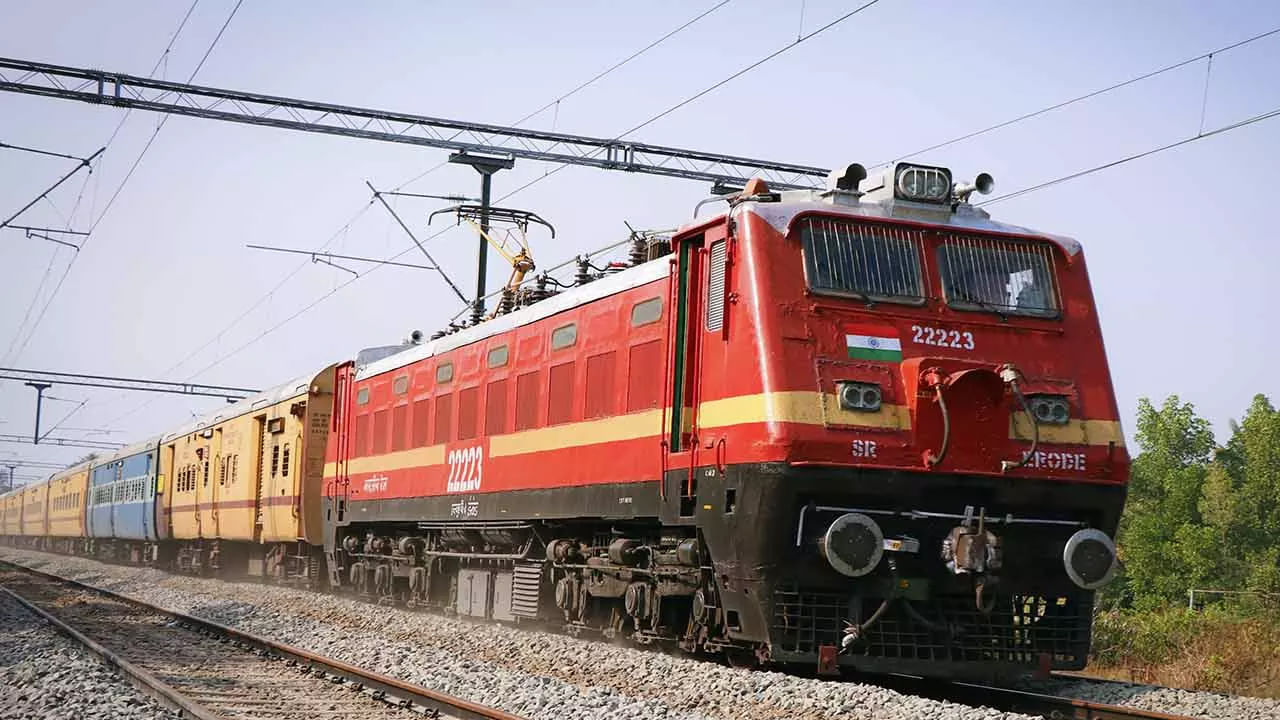 Train On Track