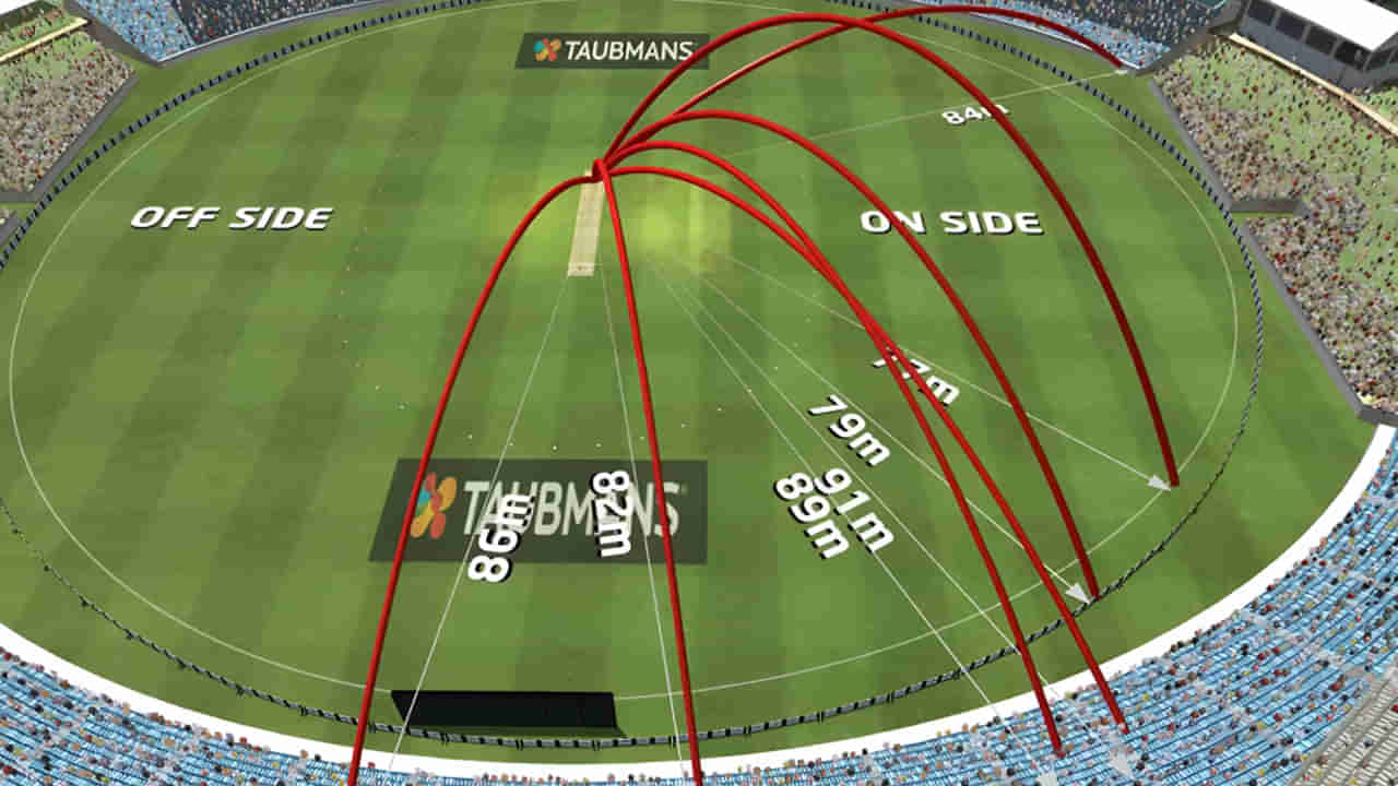 పాకిస్తాన్ బాబర్ కాదిక్కడ.. సిక్సర్ల కింగ్‌లో హాంకాంగ్ బాబర్ తోపు భయ్యో.. లెక్కలు చూస్తే మెంటల్ ఎక్కాల్సిందే