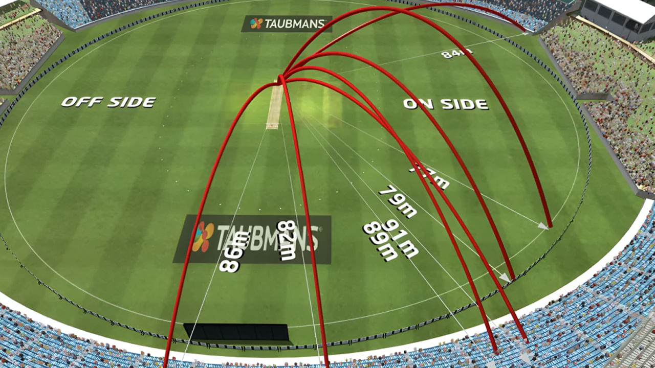 పాకిస్తాన్ బాబర్ కాదిక్కడ.. సిక్సర్ల కింగ్‌లో హాంకాంగ్ బాబర్ తోపు భయ్యో.. లెక్కలు చూస్తే మెంటల్ ఎక్కాల్సిందే