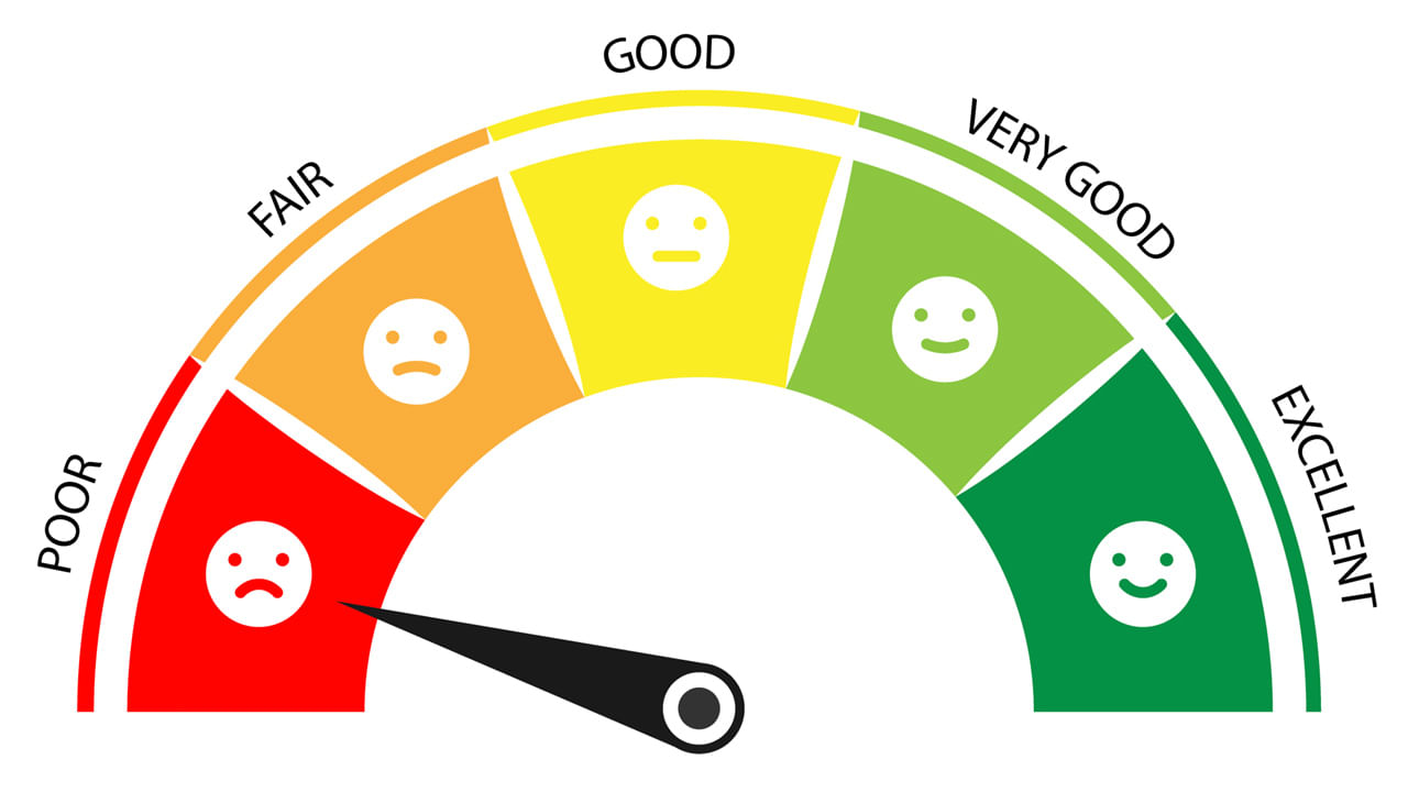 రుణం చెల్లించడం అనేది తీసుకున్నవారి బాధ్యత. దాంతో పాటు ఒక ముఖ్యమైన ఆర్థిక మైలురాయి. ఇది మీ రుణ భారాన్ని తగ్గించడమే కాకుండా మీ క్రెడిట్ స్కోర్‌ను కూడా పెంచుతుంది. కానీ రుణం ముగిసిన తర్వాత కూడా మీ క్రెడిట్ స్కోర్ అప్డేట్‌ అవ్వకుంటే ఏమి చేయాలి? ఇప్పుడు తెలుసుకుందాం..